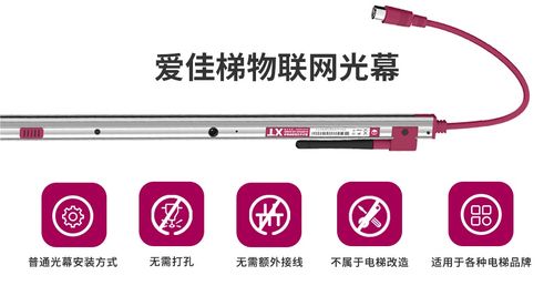 愛佳梯丨好產(chǎn)品,用質(zhì)量說(shuō)話